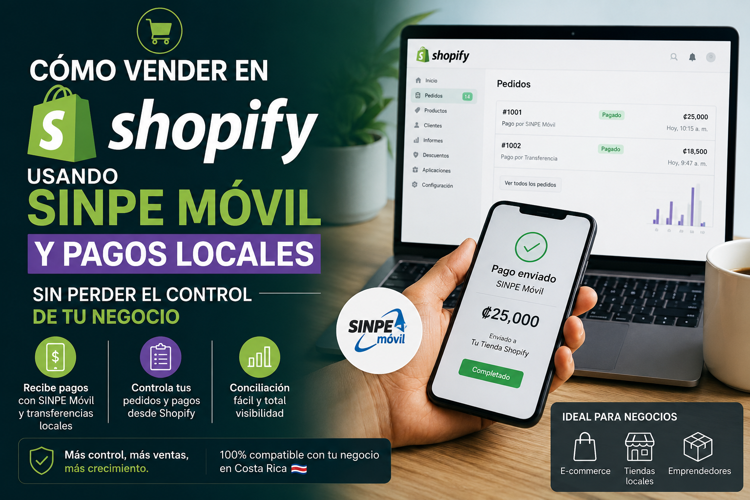 Cómo vender en Shopify usando SINPE Móvil y pagos locales sin perder el control de tu negocio